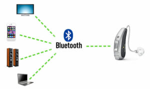 appareil-auditif-bluetooth-300x178.jpg